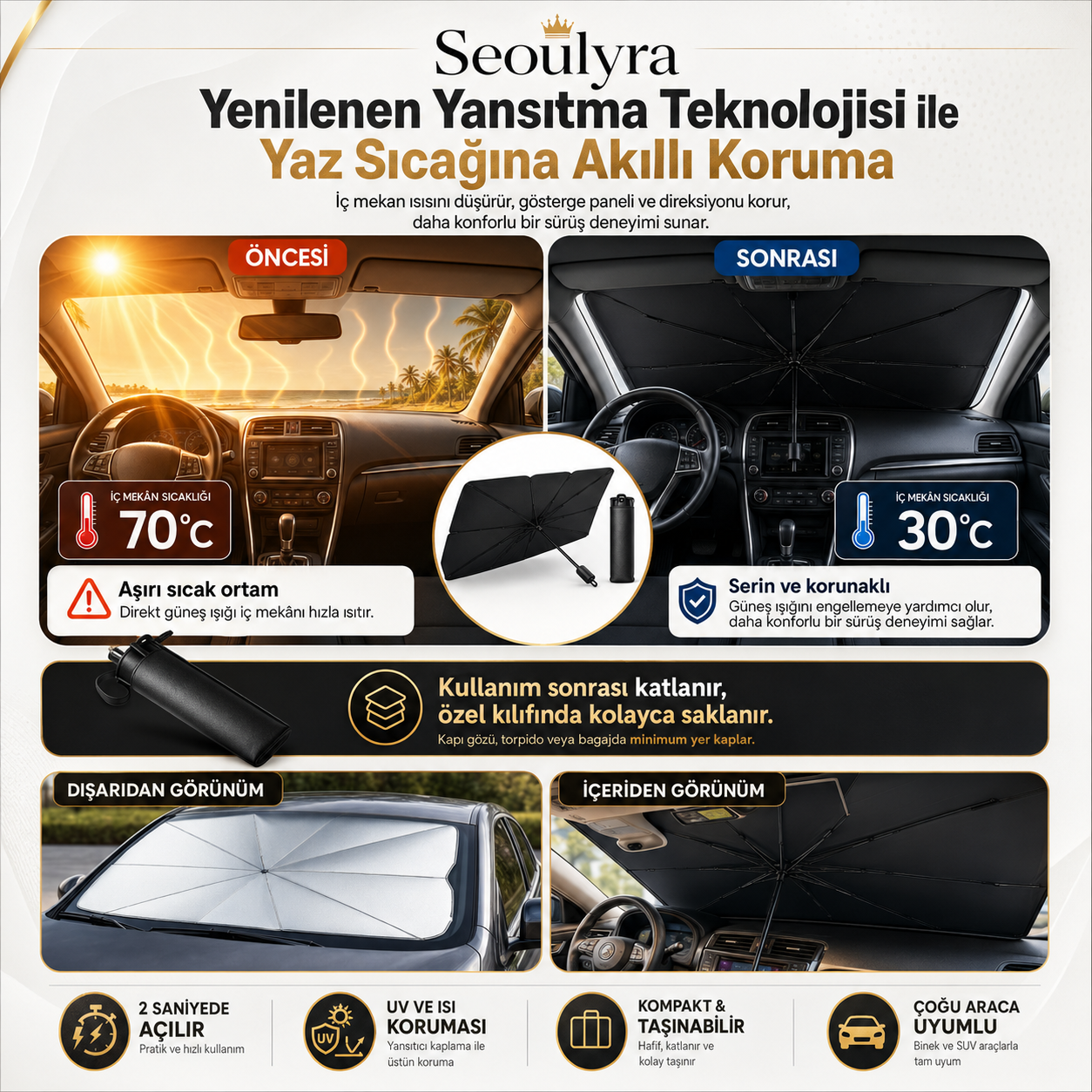 Seoulyra Şemsiye Tipi Oto Ön Cam Güneşliği, Katlanabilir Araç Güneş Koruyucu, UV ve Isı Koruma Destekli