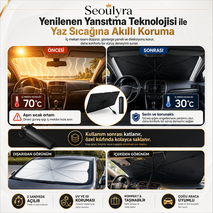 Seoulyra Şemsiye Tipi Oto Ön Cam Güneşliği, Katlanabilir Araç Güneş Koruyucu, UV ve Isı Koruma Destekli