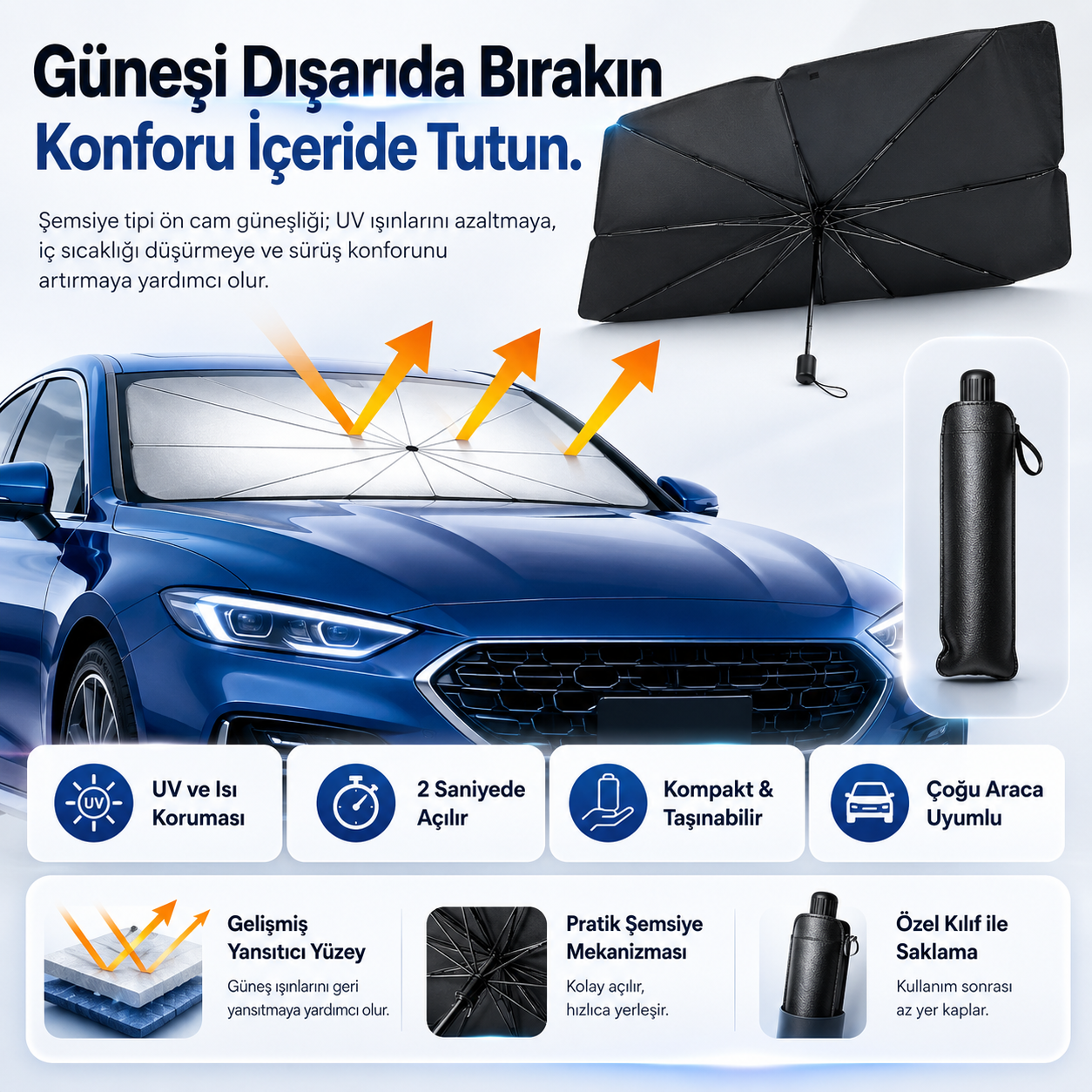 Seoulyra Şemsiye Tipi Oto Ön Cam Güneşliği, Katlanabilir Araç Güneş Koruyucu, UV ve Isı Koruma Destekli
