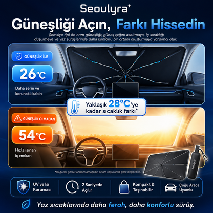 Seoulyra Şemsiye Tipi Oto Ön Cam Güneşliği, Katlanabilir Araç Güneş Koruyucu, UV ve Isı Koruma Destekli