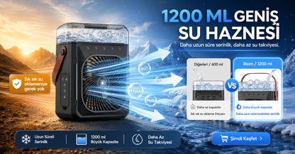 Buz Hazneli Soğutucu Premium Fan Şarjlı Taşınabilir